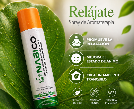Body Reset Spray™ - 250 ml