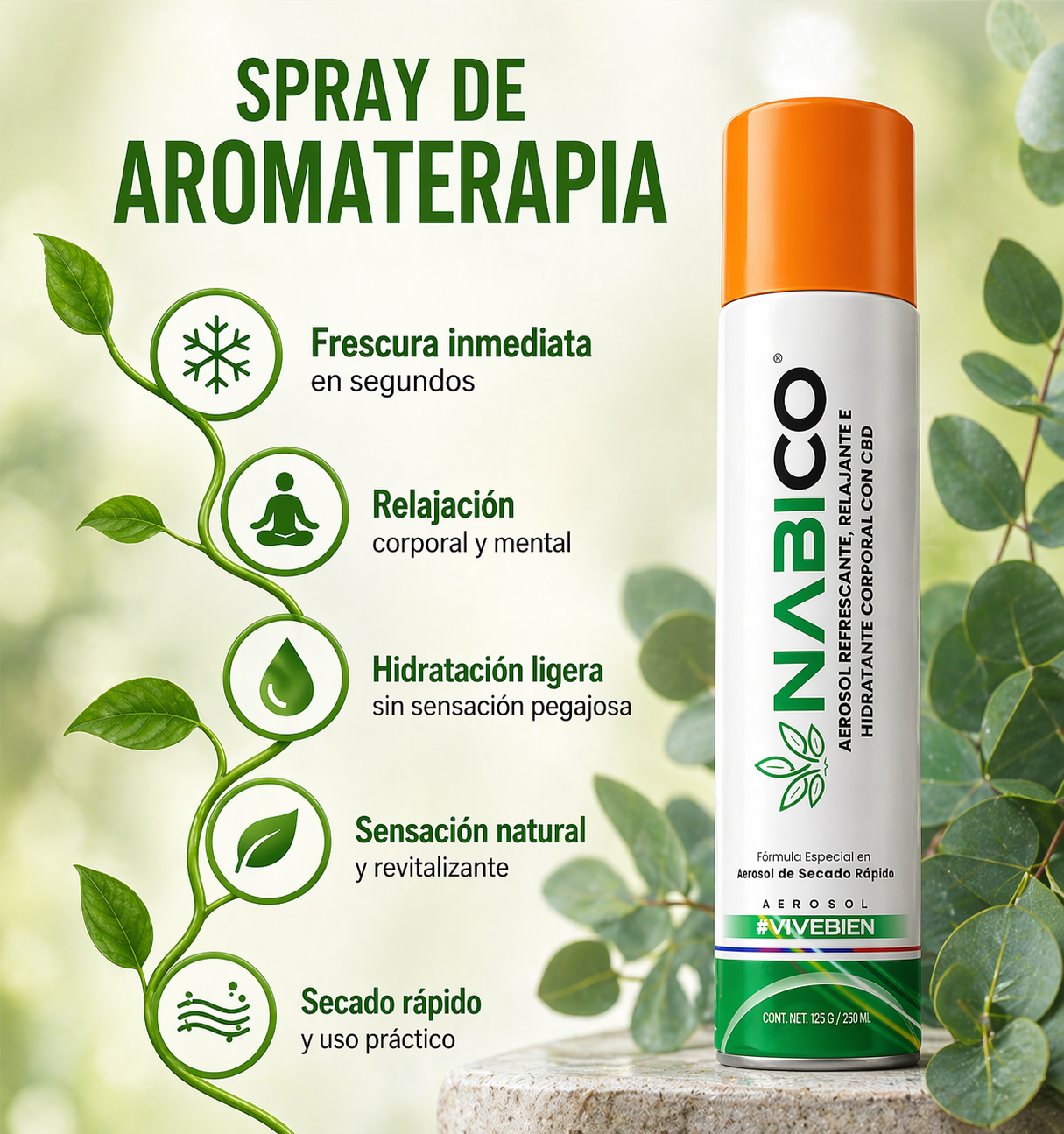 Body Reset Spray™ - 250 ml